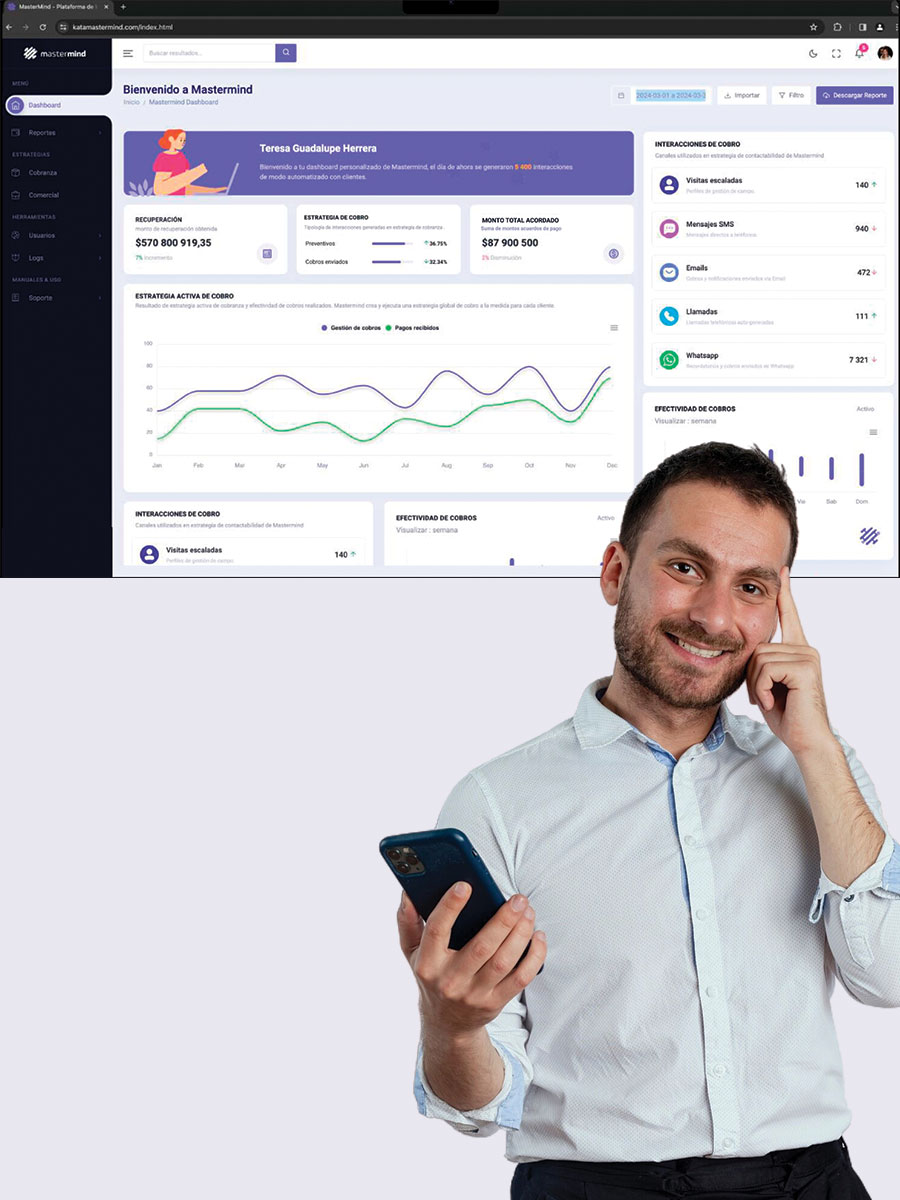 Mastermind-indicadores de desempeño de cobranza